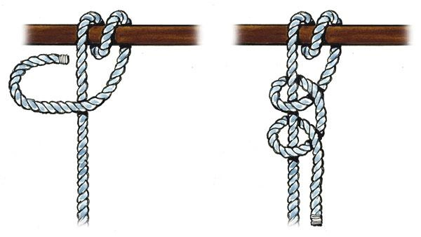Two half hitches knot tied around a horizontal bar